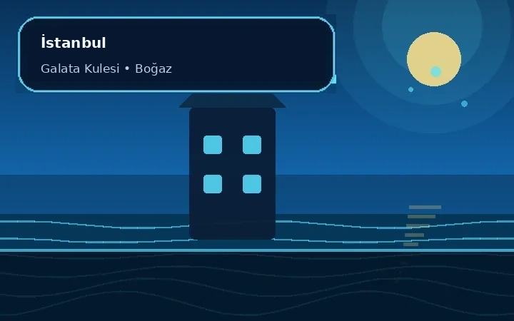 istanbul sohbet görseli