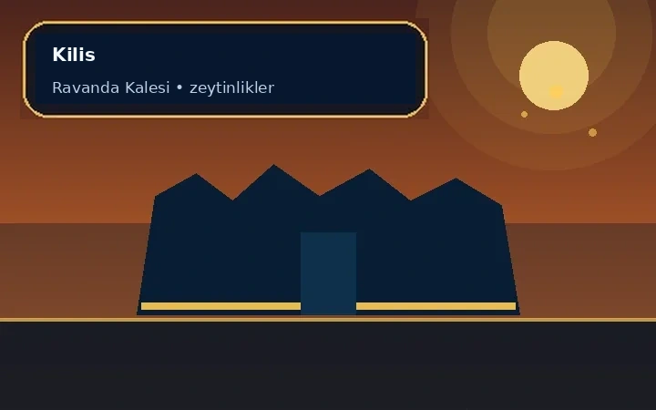 kilis sohbet görseli