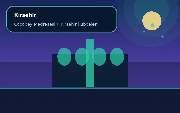kirsehir sohbet görseli